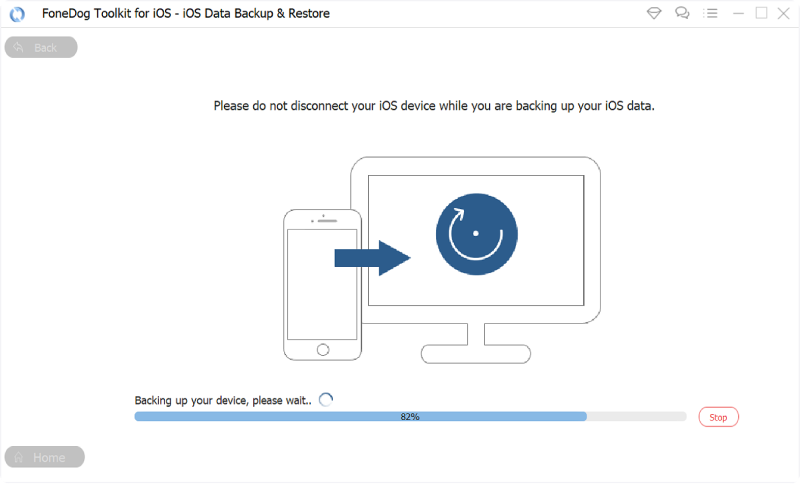 Back Up iPhone Using Computer: FoneDog iOS Data Backup & Restore Tool