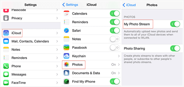 Delete Photos from iPhone But Not on iCloud 