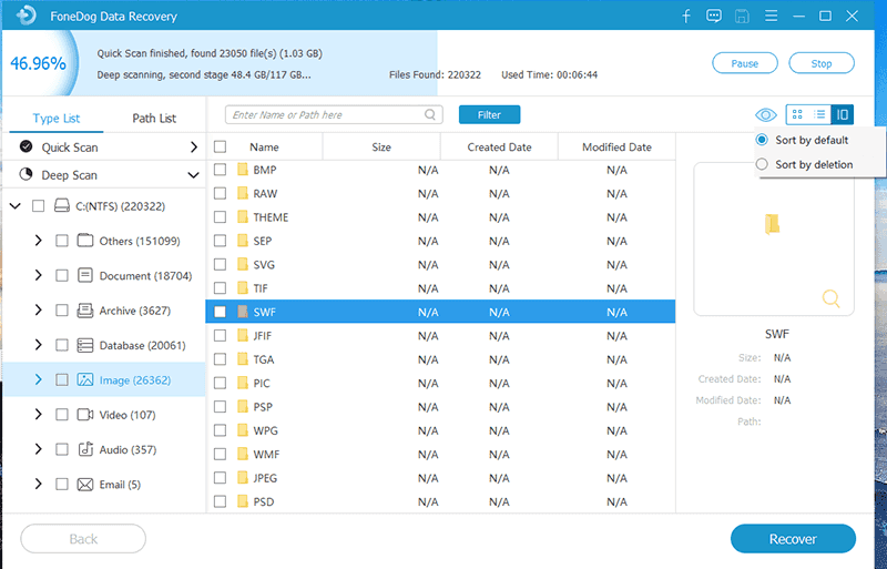 FoneDog 데이터 복구로 Microsoft Project 파일 복구