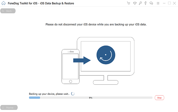 Använd FoneDog iOS Data Backup & Restore Tool för att fixa "Meddelanden överfördes inte till ny iPhone" - Säkerhetskopiering