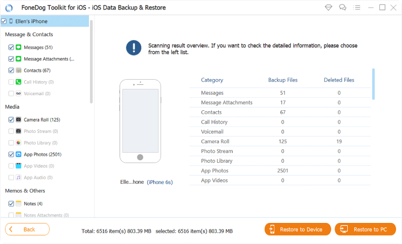 To Know iPhone Is Backed up FoneDog Restore Select Files