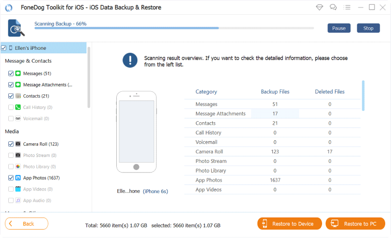 Better Alternative Way to Sync iMessages Between iPhone and Mac