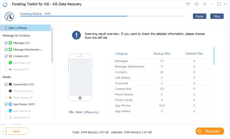 Återställ linjechatthistorik från iPhone via iTunes Backup