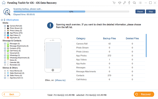 Itunes Scanning Results