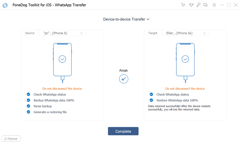 FoneDog WhatsApp Transfer로 전화를 변경할 때 WhatsApp 채팅 유지