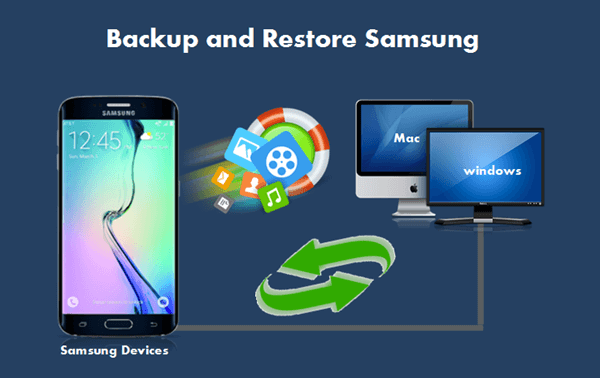 Backup Restore Samsung