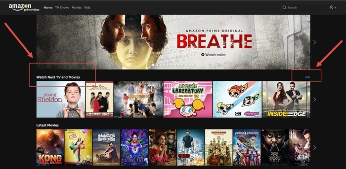 Overview of Amazon Prime Video
