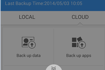 Backup em nuvem Zte