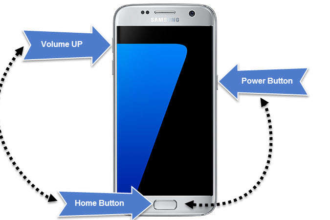 Reinicialização forçada Consertar a tela preta da morte da Samsung