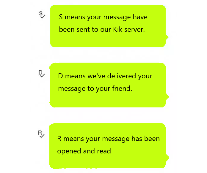 通过了解 Kik 标志了解是否有人在 Kik 上在线