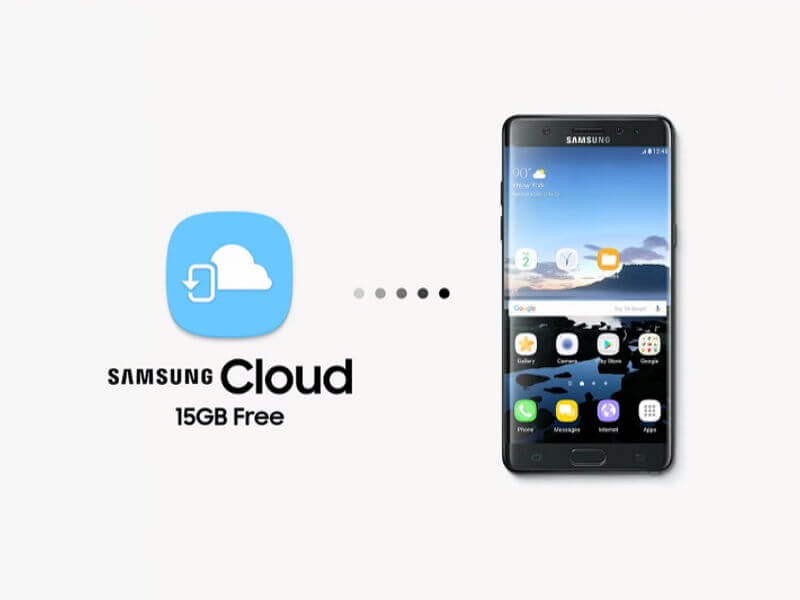 Recuperação de contatos Samsung da Samsung Cloud