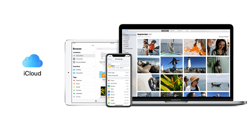 Copia de seguridad de iMessage en iCloud