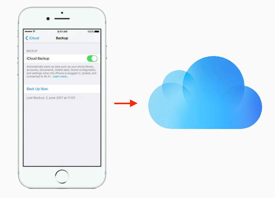 バックアップ -  iphone-to-icloud