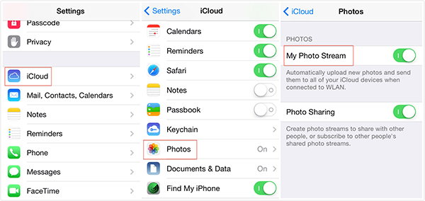 sync-foto-da-iphone-to-ipad