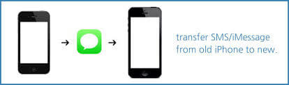 trasferimento-IMessage-da-old-iphone-a-new-iphone