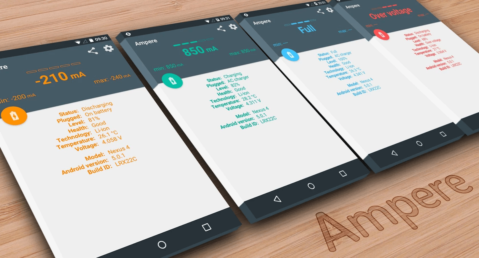 baixar-instalar-ampere-app