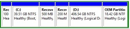 What Are The Types of Recovery Partitions