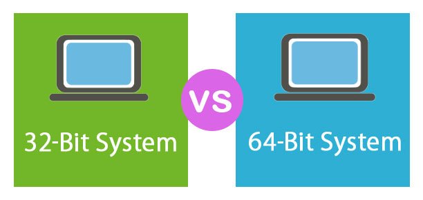 Requisiti minimi per scegliere il miglior software di recupero di unità flash