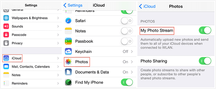 Backup Photos to iCloud Automatically