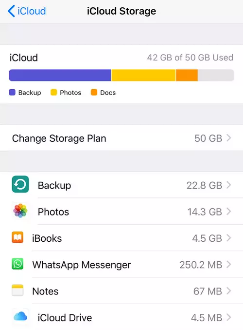Check Storage Space on iCloud To Fix When Photos Not Uploading To iCloud