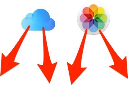 Överför foton från iCloud till PC från iCloud.com