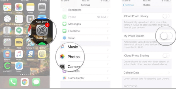 Överför bilder från iPhone Photo Stream till PC genom att använda iCloud Photo Stream