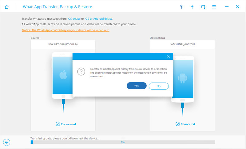 iPhone to Samsung Transfer with Smart Switch