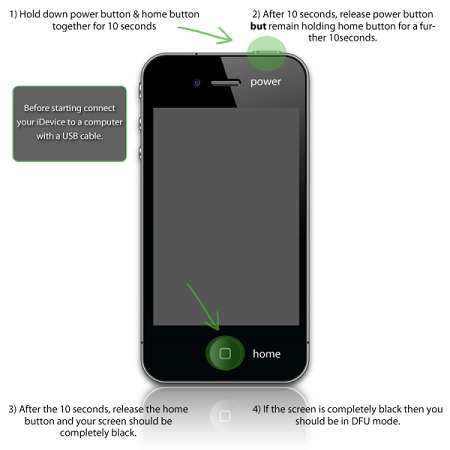 수정하려면 Dfu 모드에 Iphone을 입력하십시오.