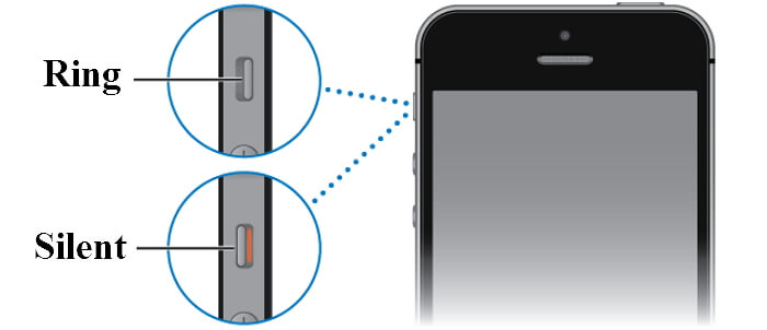 Stäng av Mute Switch Iphone