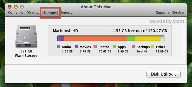 Check Available Disk Space Mac Disk Utility