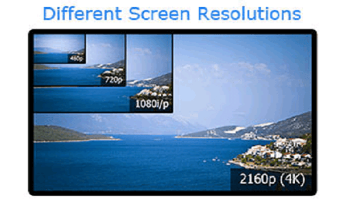 Different Screen Resolution