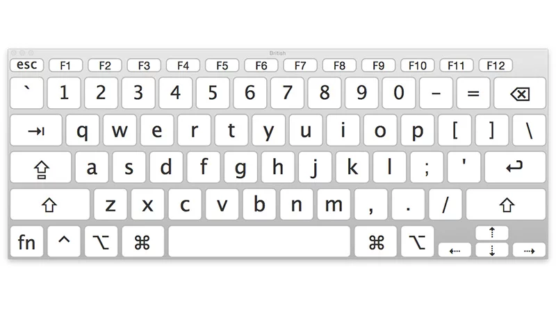 How To Close A Program Mac Shortcut