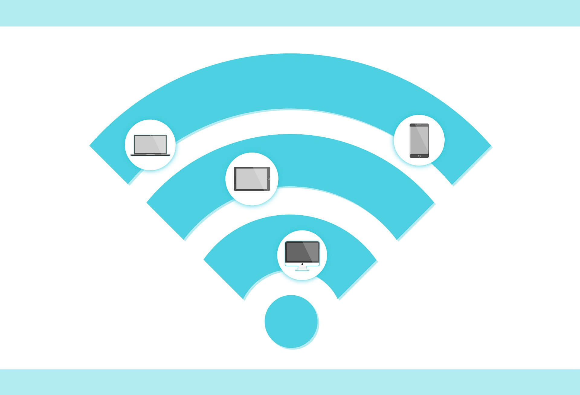 誰被連接到我的Wifi Mac