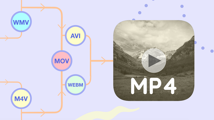 How to Convert Any Video to MP4