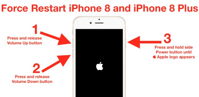  5 Ways to Fix An Email That Disappeared from the iPhone