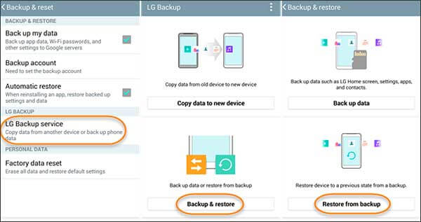Återställ data med din LG Backup