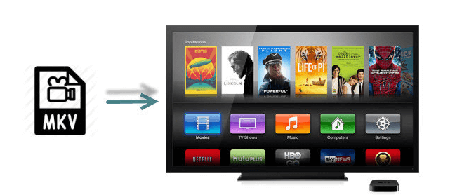 Streaming MKV to Apple TV