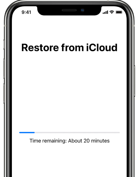 Maneiras mais fáceis de extrair notas do backup do iPhone através do uso do iCloud