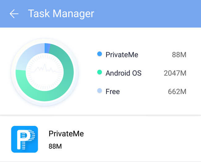 Hide Apps Android Without Rooting Privateme