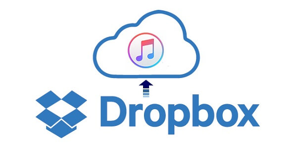 Överför musik Dropbox