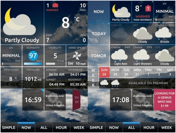 The Weather 14 Days