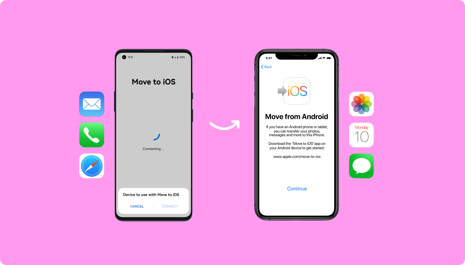 Use Move to iOS to Transfer Text Messages from Android to iPhone 13