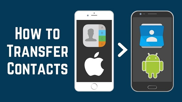 Transferir contatos do iphone para o Android