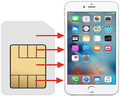 Transfer Contacts Using Sim Card