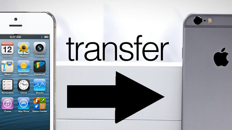 Transfer Data Using Backup and Sync