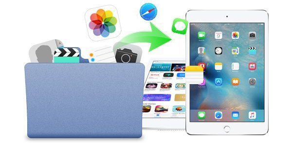 Quick Guide: How to Transfer Files from PC to iPad