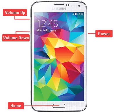 Como ignorar o código desbloqueado do Samsung Galaxy S5 via modo de recuperação