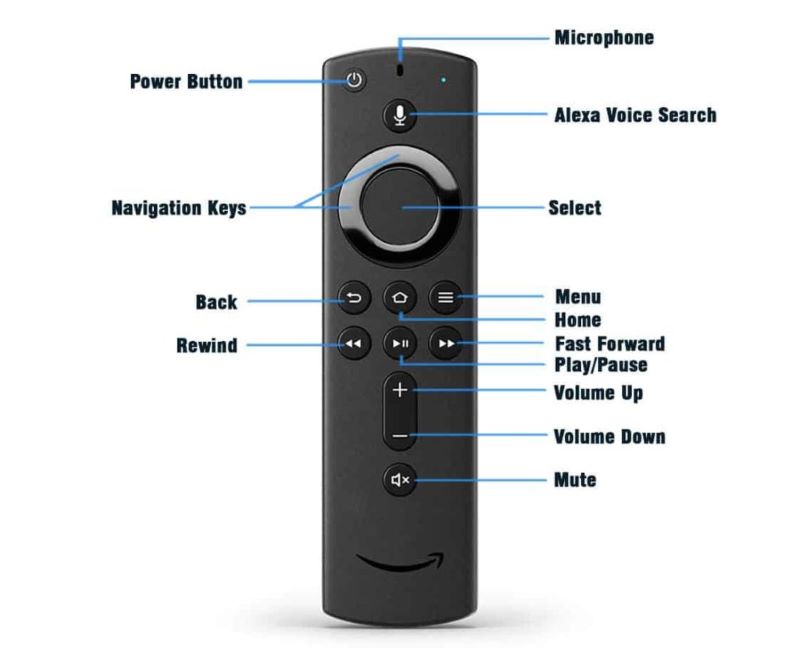 Record on FireStick on Built-in Recording Feature