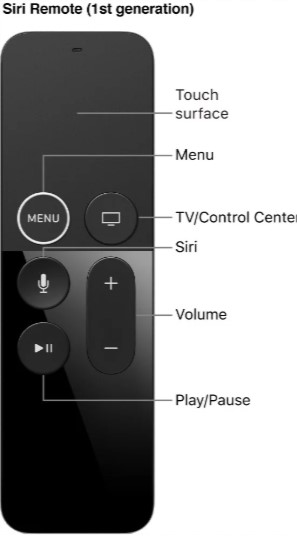 내장 기능을 사용하여 Apple TV 녹화