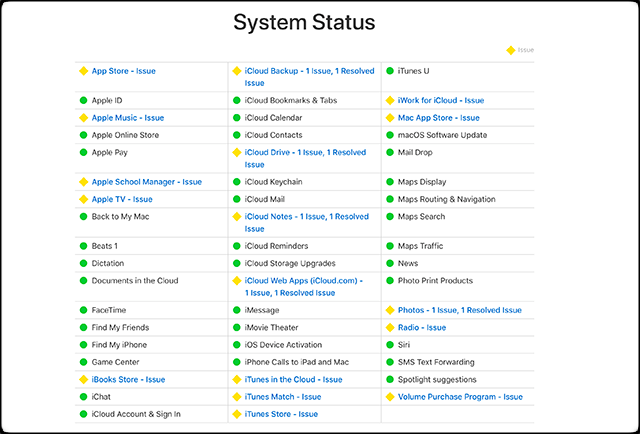 Check Apple System Status